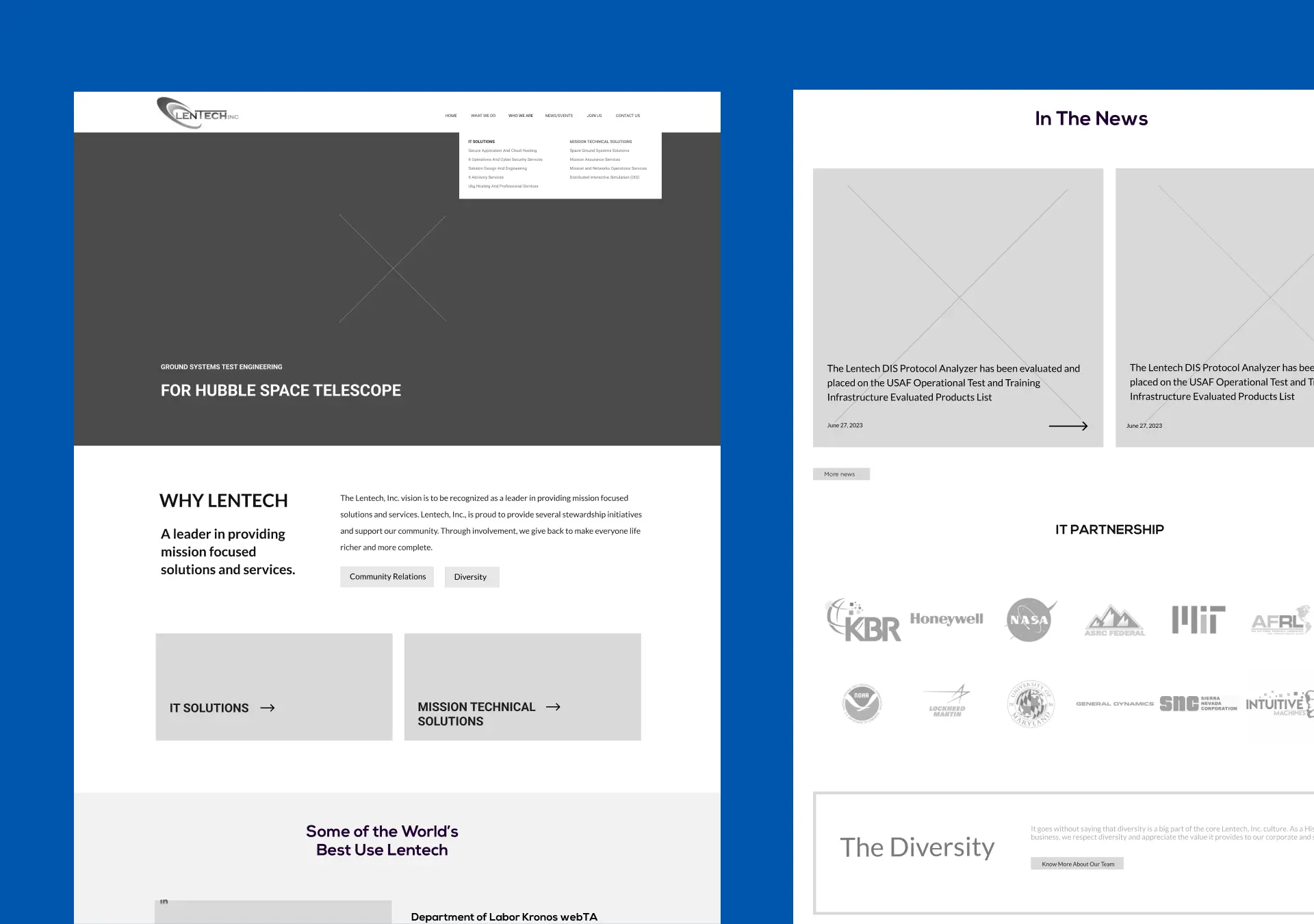 Wireframing, rough sketches for entire website
