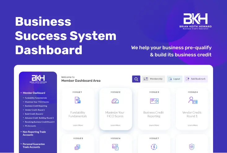 Professional user Dashboard Designing For Business and Consumer Credit