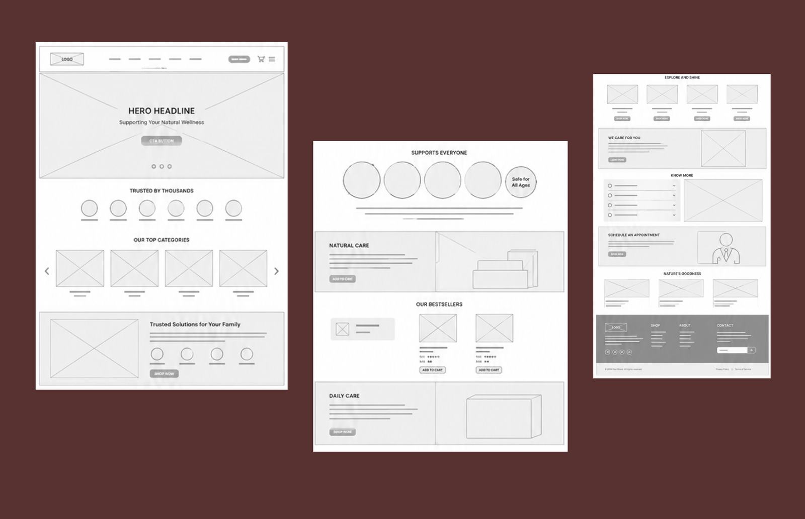 Wireframe of ayurvedic website